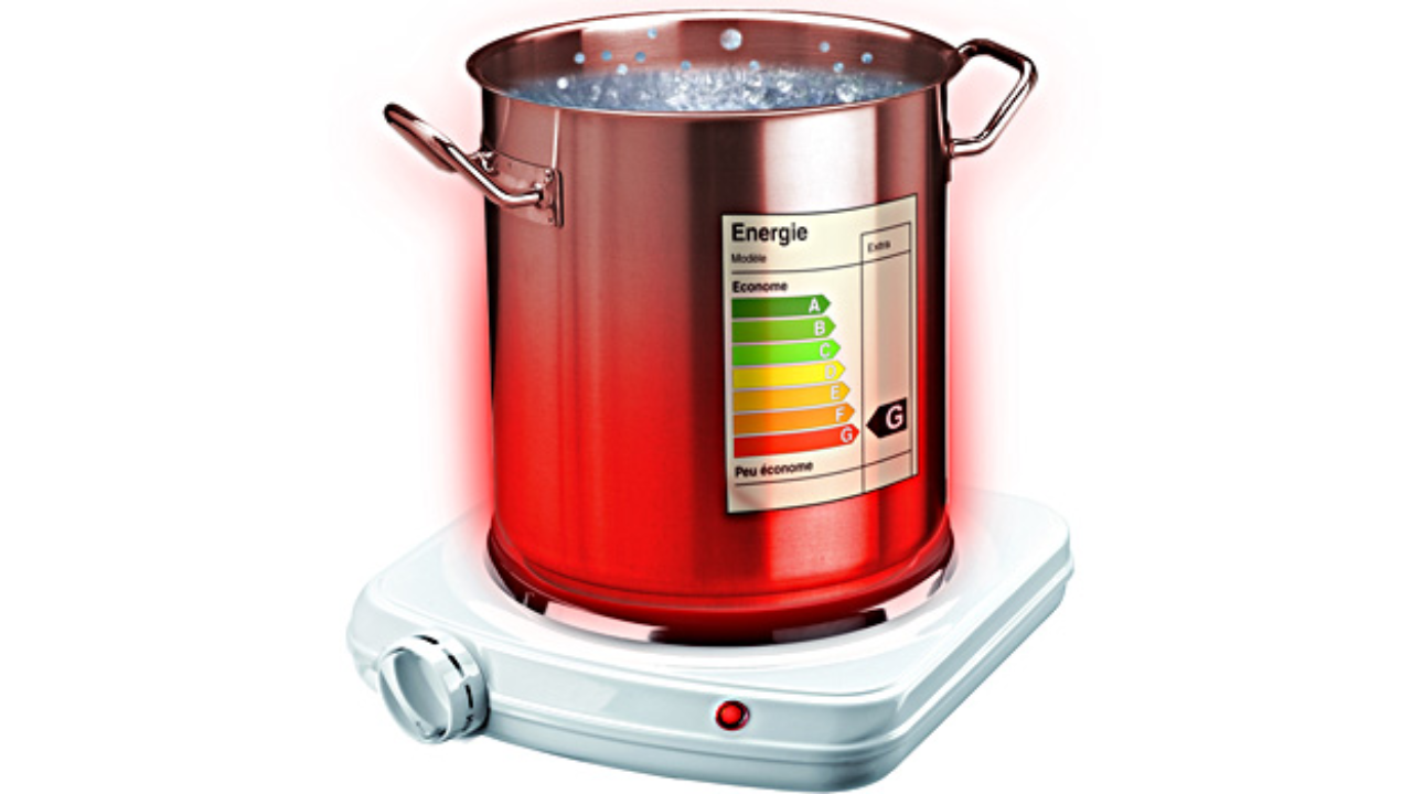 Kochtöpfe & Energie